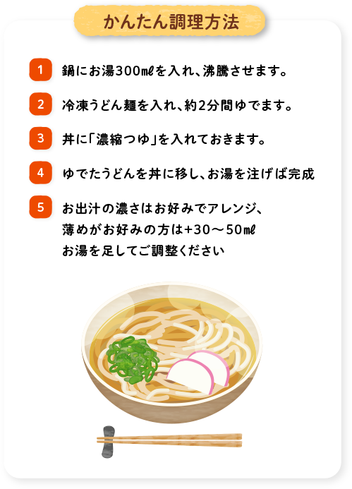 かんたん調理方法